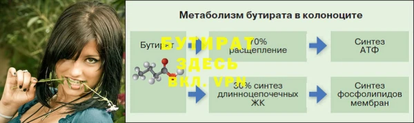 стафф Горно-Алтайск